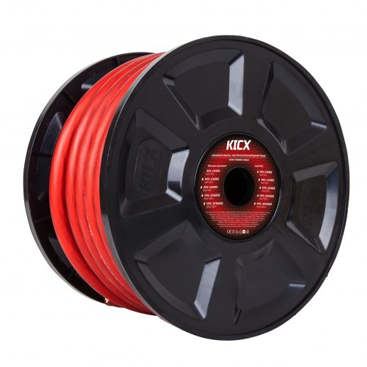 PPC 015RS